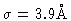 $\sigma = 3.9 \mbox{\AA}$